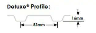 Roll-A-Door Squareline Profile